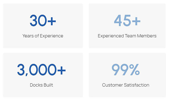 mobile-numbers