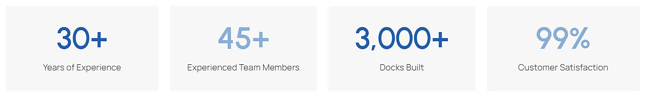 numbers-1